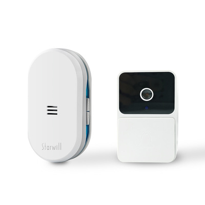 Intelligent visual doorbell